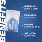 Overview of GYEON Q²M Odor Remover Pads with key features like non-masking, true freshness and lasting odor control.