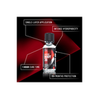 Detailed view of Diamond ProTech Diamond Body 36, a single-layer coating with a 1 hour cure time and intense hydrophobicity.