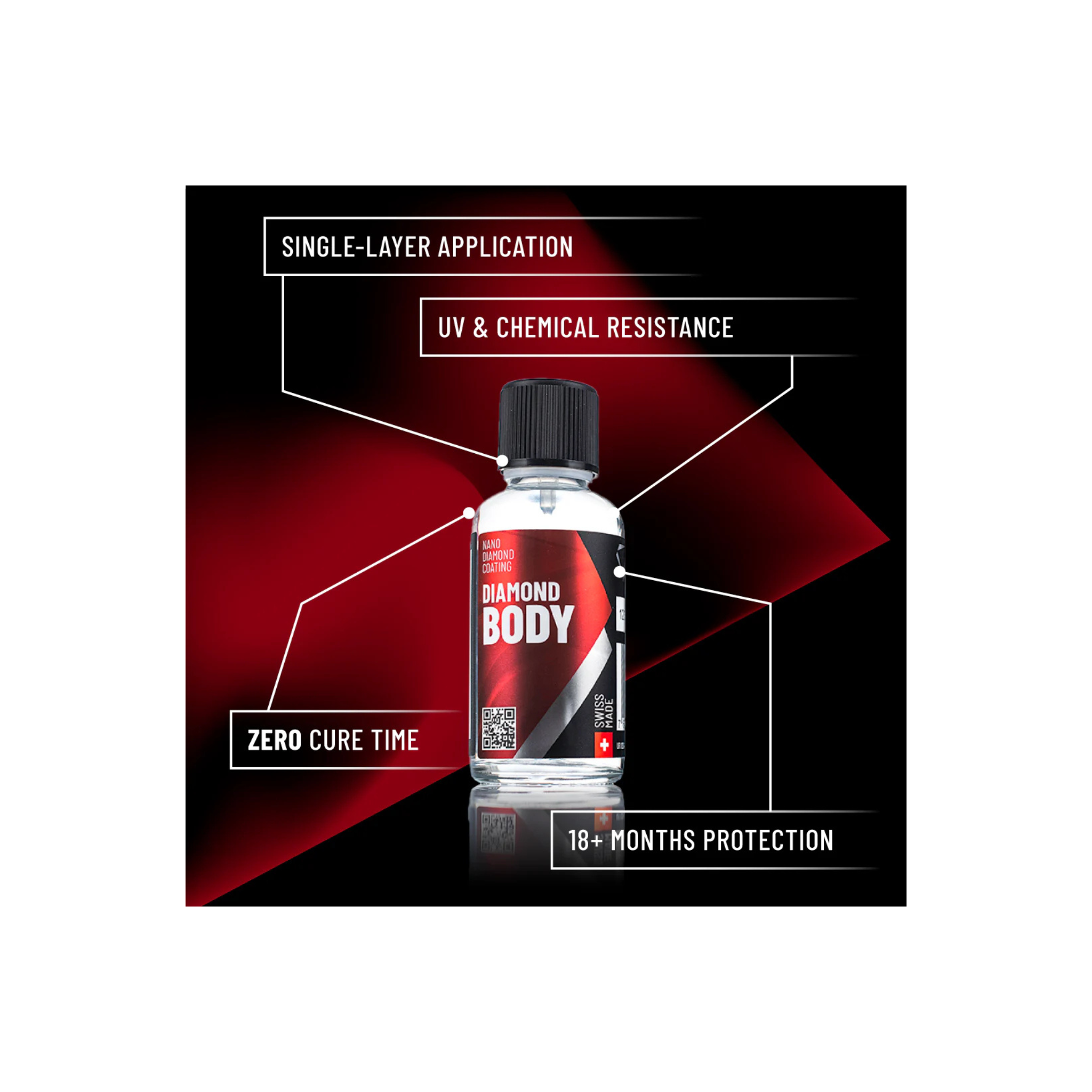Detailed view of Diamond ProTech Diamond Body, a single-layer coating with no cure time for 18 months of protection.