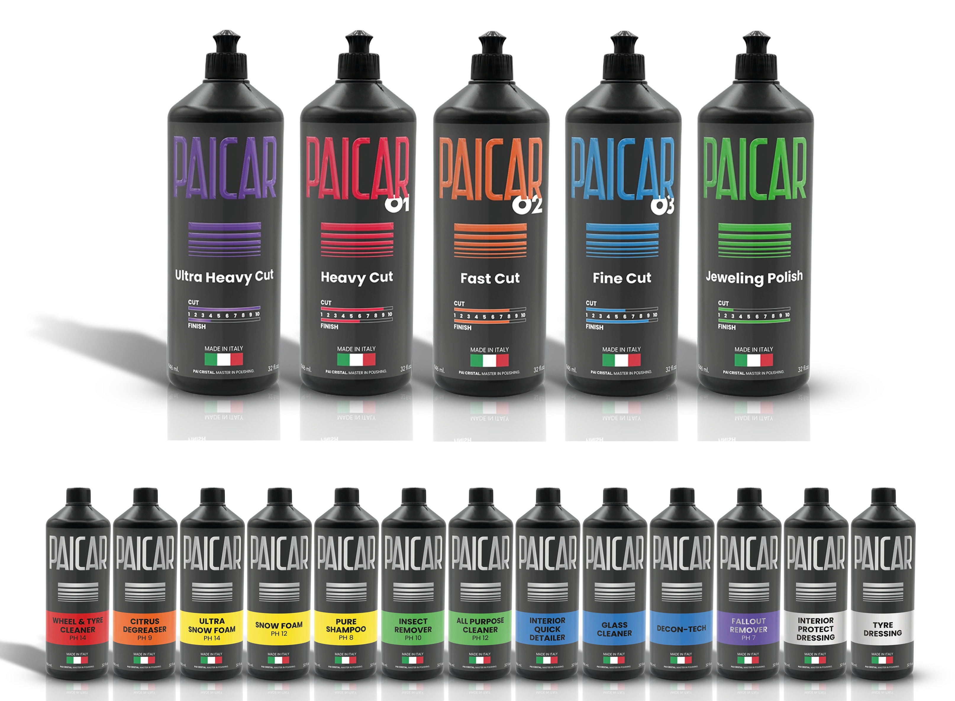 PAICAR polishing pads and detailing pads at Supreme Detailing Superstore Florida